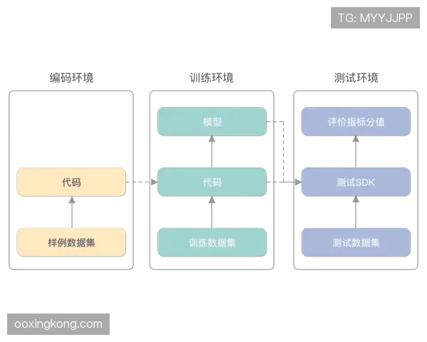 莱奥效率与观感反差的成因解析