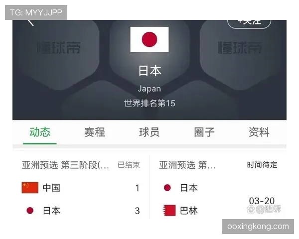 2026世界杯小组第三比较规则具体看哪些数据 2026世界杯小组第三比较规则具体看哪些数据